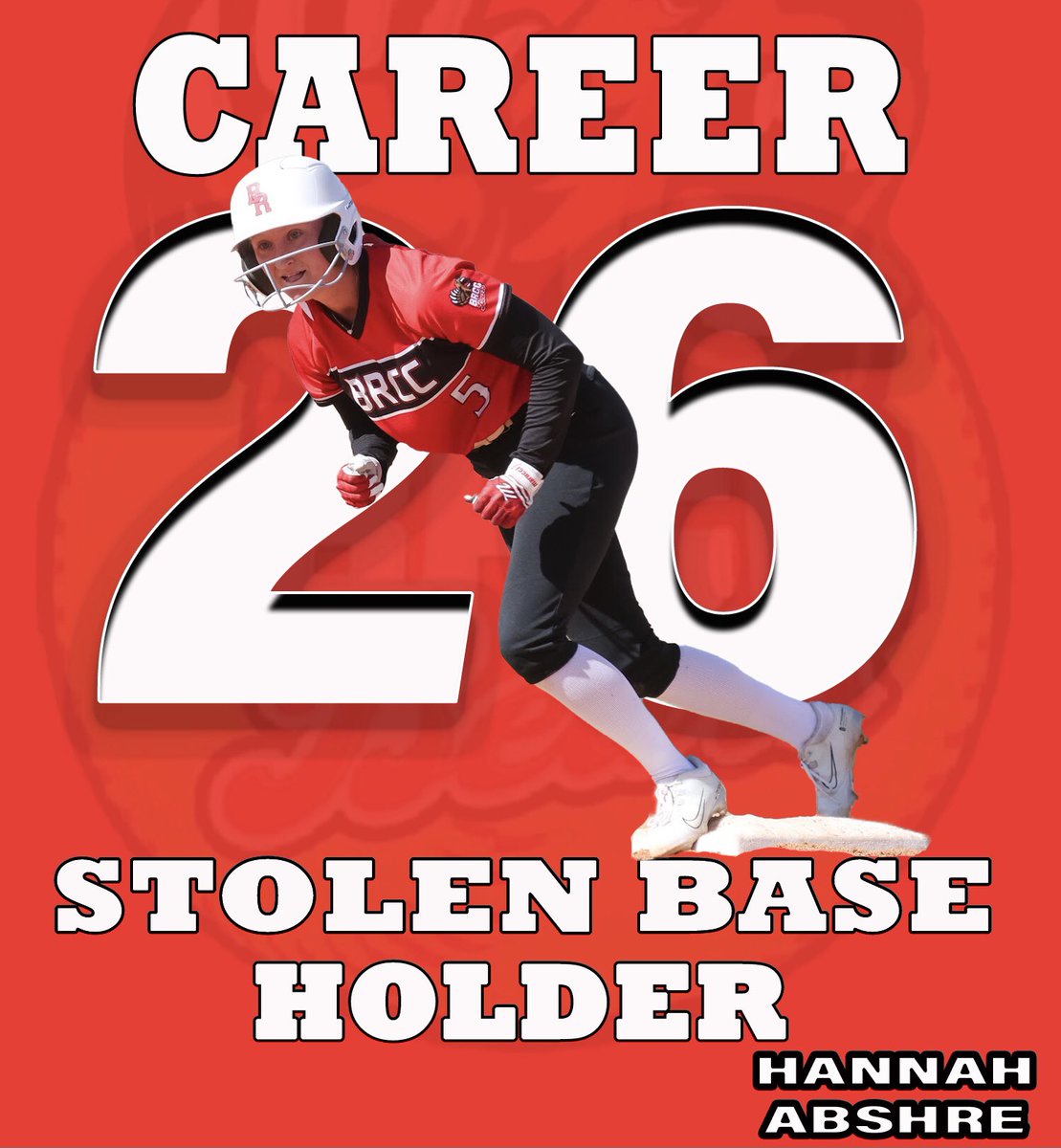 With her stolen base today, in the Bears game one victory over the Coastal Alabama North Coyotes, Hannah Abshire is now the New BRCC Career Stolen Base leader with 26 stolen bases in her Bears Softball Career. Hannah breaks the record that was held by Morgan Alleman with 25.