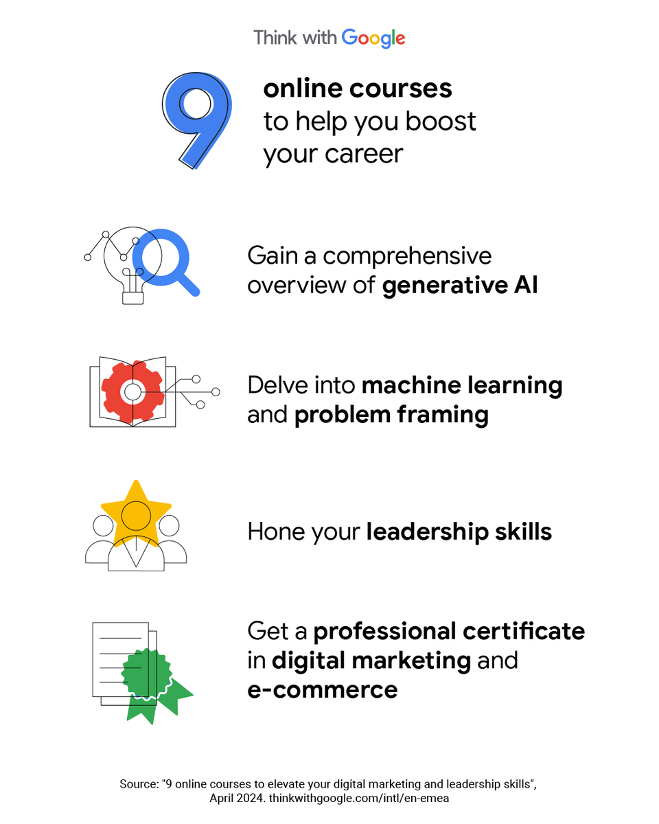 Looking to boost your career? 

Check out these 9 online courses, covering everything from crafting effective prompts for generative AI to negotiating your next pay rise, and more → goo.gle/3vVC6yV

#OnlineLearning #DigitalMarketing #Leadership