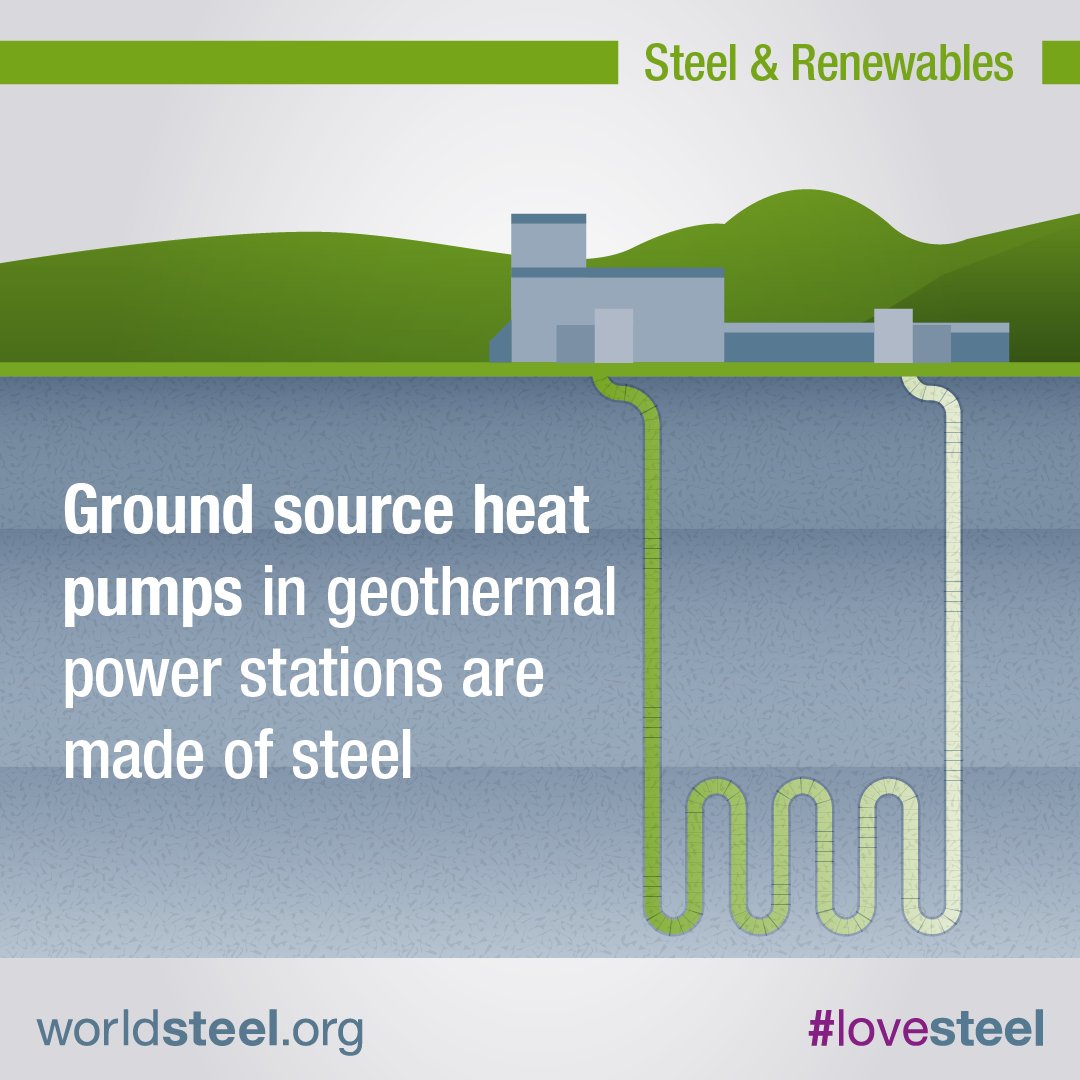 Fun Fact Friday...
Did You Know...
#FunFactFriday #steel #fact #heatpumps #powerstations