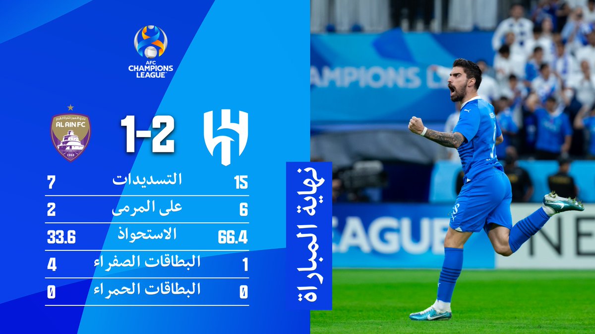 theAFCCL_ar's tweet photo. ⏰ نهاية المباراة | 🇸🇦 الهلال 2️⃣-1️⃣ العين 🇦🇪 (4 - 5 مجموع المباراتين)

الهلال ينتصر في مباراة الإياب والعين يتأهل إلى نهائي #دوري_أبطال_آسيا 🌟👏

#الهلال_العين https://t.co/I6tnHQhYSU