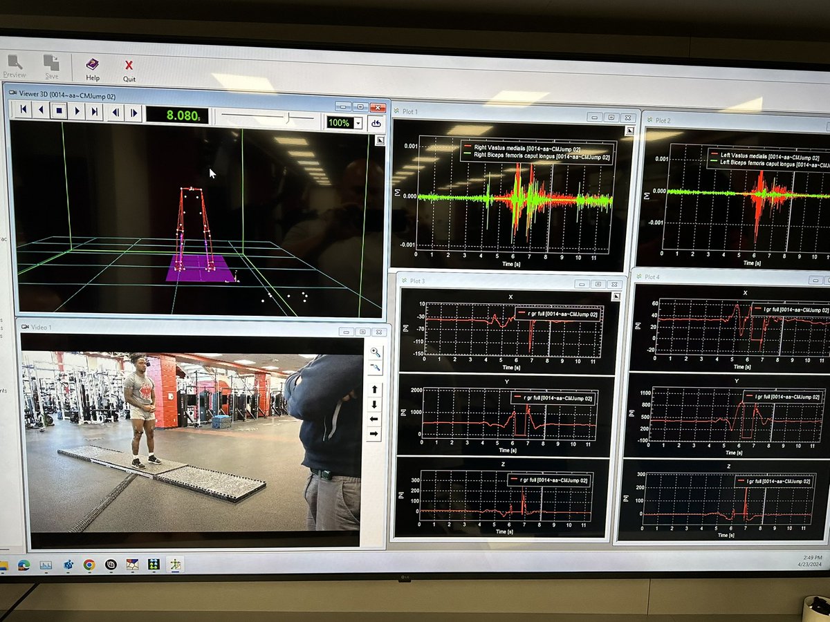 Biomechanical & EMG Analysis play an important role in identifying individualization needed for our players programming.