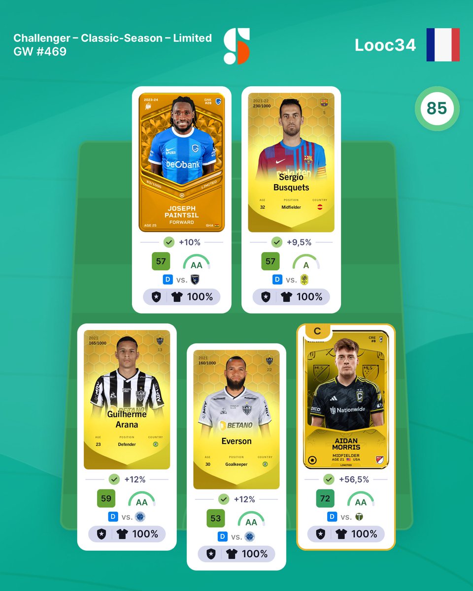 SardaLoic's tweet photo. First win since the beginning 🏆
✅Lineup builder @Soraredata 
✅No stack
✅Div 1
✅Big reward
Thanks @Sorare @ni2las https://t.co/v3aNiObT0w