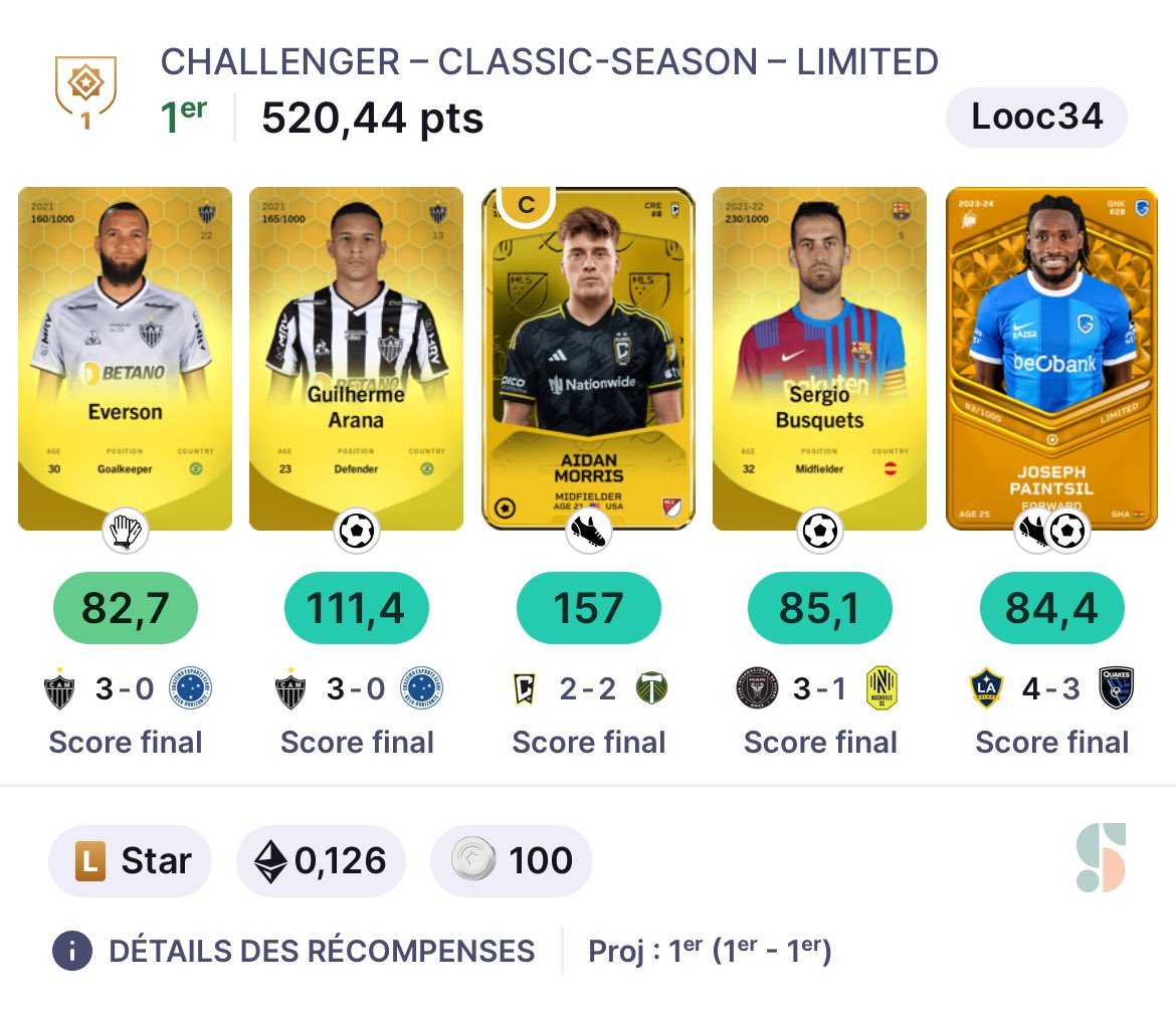 SardaLoic's tweet photo. First win since the beginning 🏆
✅Lineup builder @Soraredata 
✅No stack
✅Div 1
✅Big reward
Thanks @Sorare @ni2las https://t.co/v3aNiObT0w
