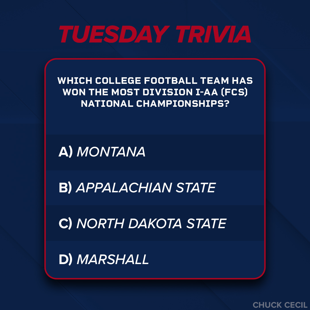 Championship caliber at the FCS level. #TriviaTuesday #BearDown