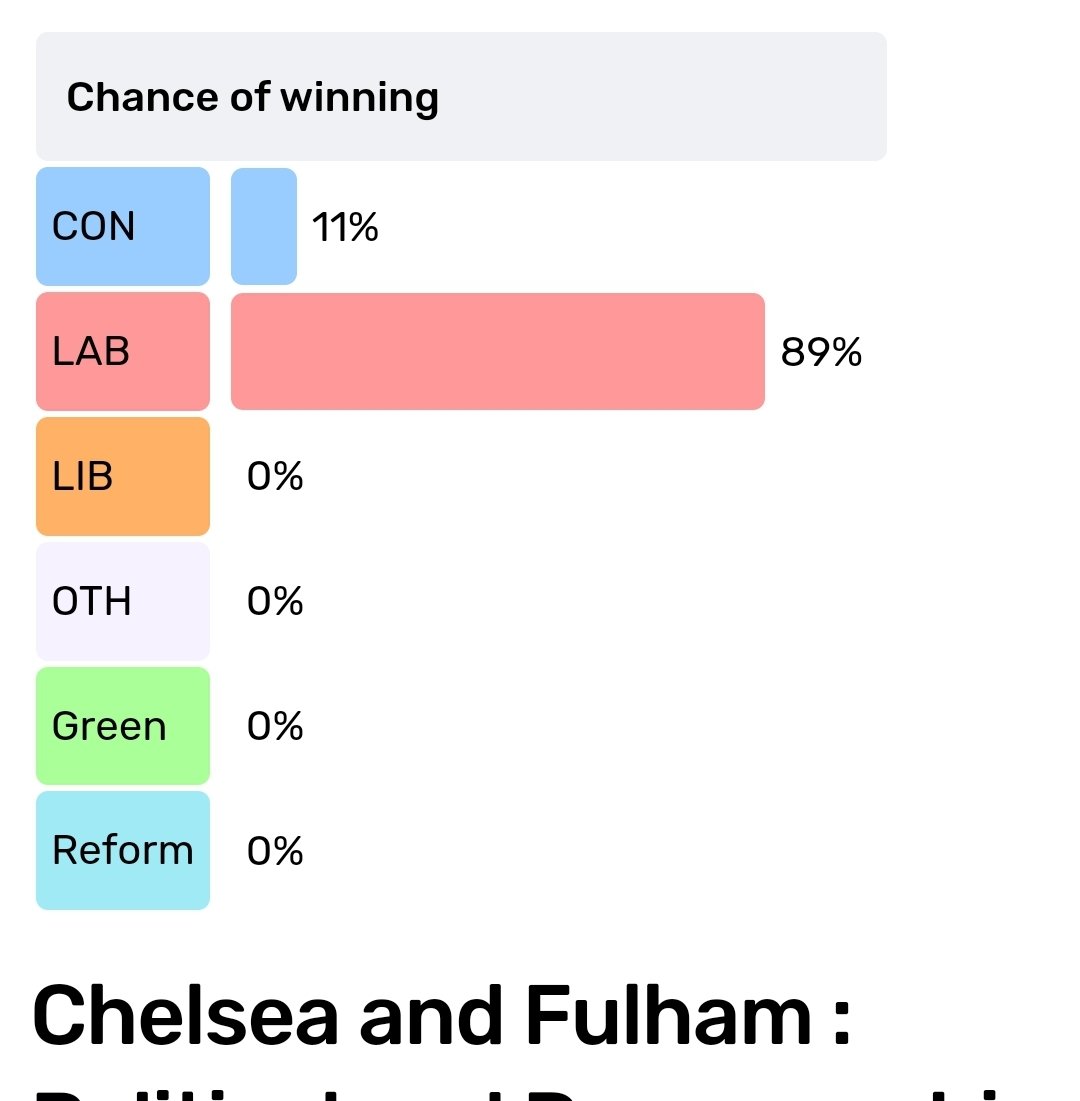 electoralcalculus.co.uk/fcgi-bin/calcw…