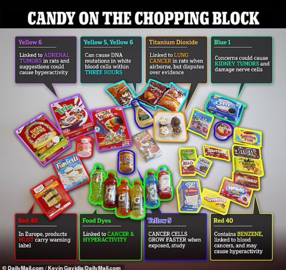 ThrillaRilla369's tweet photo. @WallStreetApes Foods on thr chppping block... https://t.co/fOiztNv2Xi