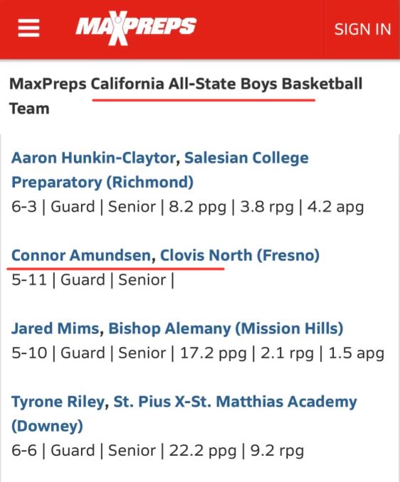 Congratulations to 2024 Connor Amundsen on being selected to the Maxpreps All-State team.