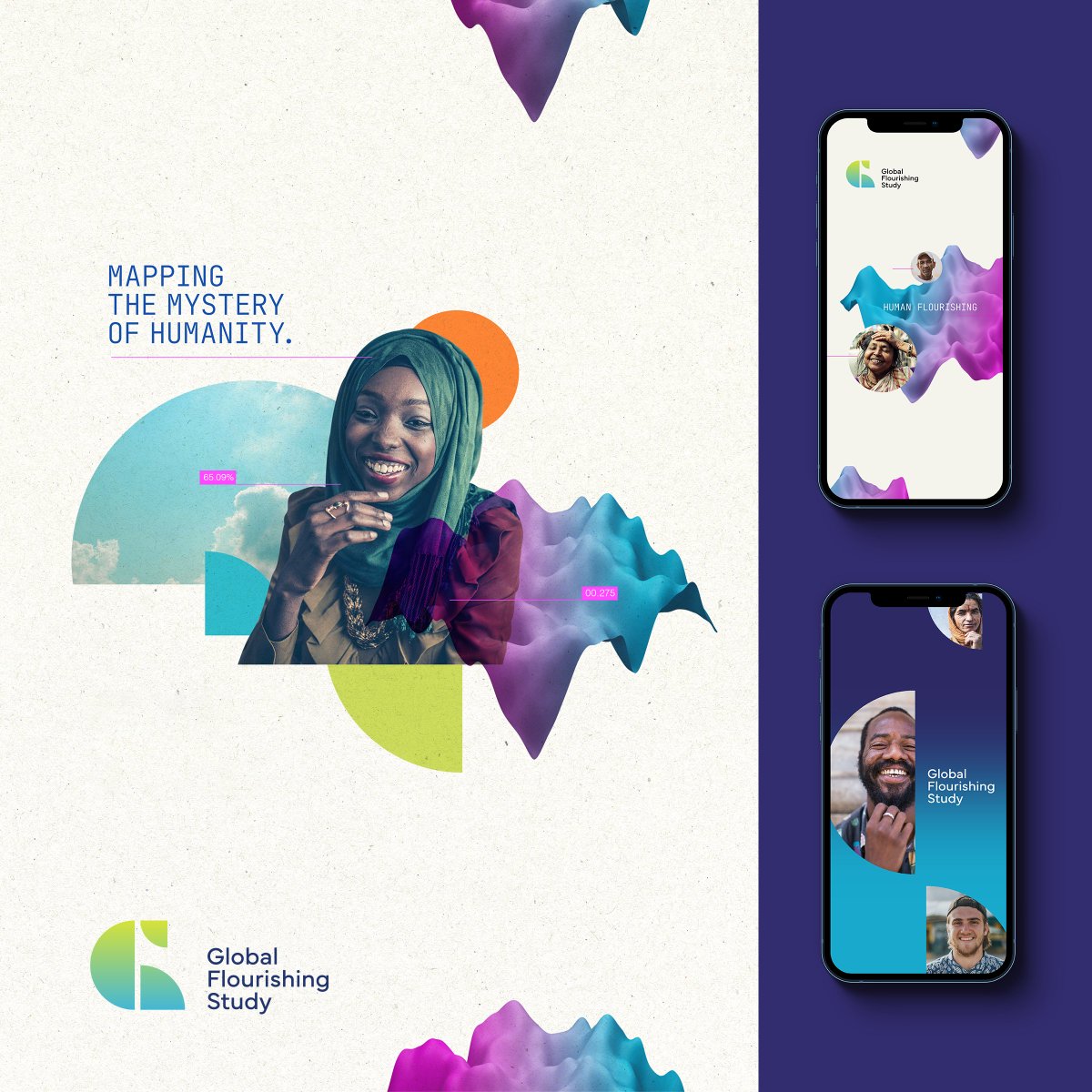gmgsays's tweet photo. The Global Flourishing Study is a multi-year, longitudinal research campaign on human flourishing . 

GMG is helping tell the story of this important work via Branding, Strategy, Web, Video, Social and more. 

https://t.co/36RiSW2nB4 https://t.co/wf4Y85bnDR