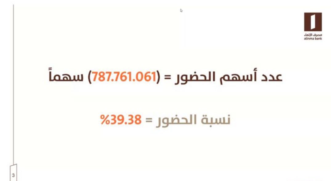 Ezzo_Khrais's tweet photo. رسمياً 🚨🚨 //

الموافقة على زيادة راس مال #مصرف_الإنماء عبر اسهم منحة ، وسعر السهم يتغير غداً الى 33.60 ريال 💰

- عدد الأسهم قبل: 2 مليار سهم
- عدد الأسهم بعد: 2.5 مليار سهم
- الزيادة بنسبة 25% (المنحة: 1 سهم لكل 4 أسهم)

🔴 مهم: اسهم المنحة سيتم ايداعها بعد يومين عمل 🔴 https://t.co/iqCWGBxFiB