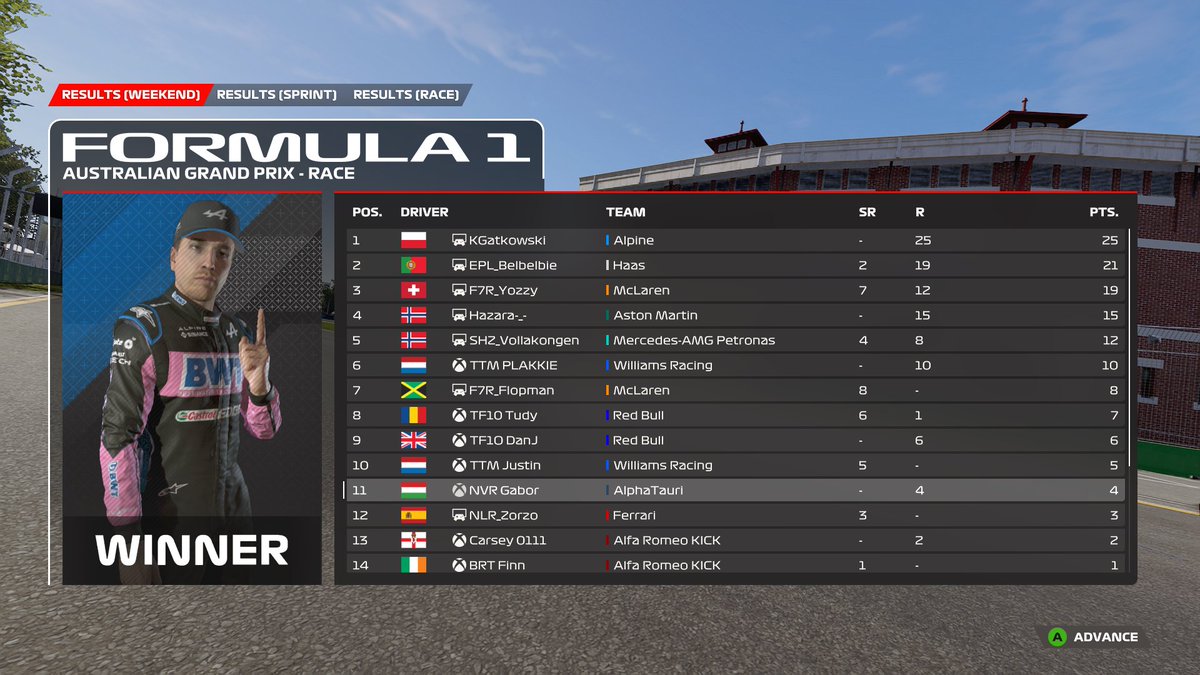 Gábor Csontos tweet media