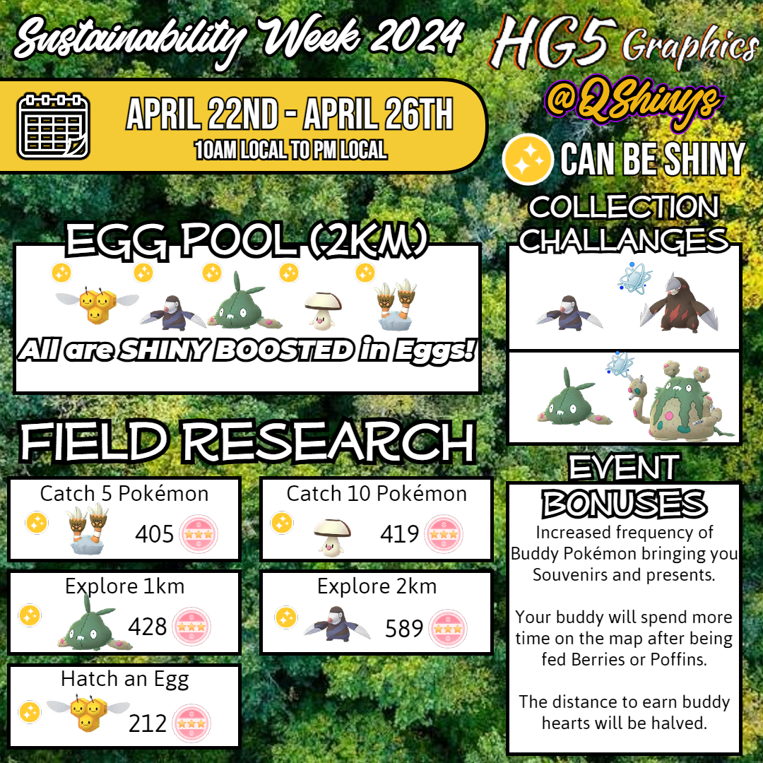 Sustainability Week 2024 has started around the world, here's a quick rundown on the event!

📆 April 22nd (10am LT) to April 26th (8pm LT)
✨ Shiny Boosted Pokémon during the event!
➕ Much More!

#PokemonGO | #HG5Graphics x @Qshinys