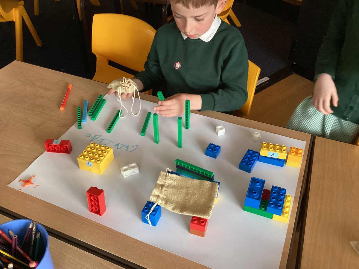 RavenhurstCP's tweet photo. Geography- our classroom in year 1. Can you tell the different areas? 
#practicallearning #ks1 #primaryscience https://t.co/TX8wiGzuae