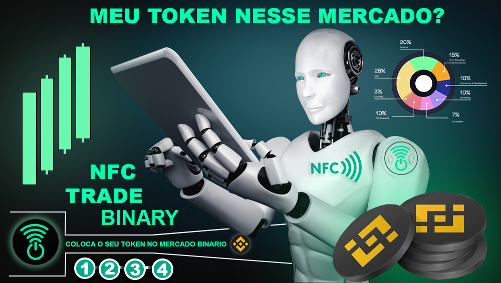 ibookchain's tweet photo. SERÁ QUE O TRADING BINARIO SERÍA UMA FORMA DE DAR LIQUIDEZ A UM (#TOKEN+++++++) NA PRÉ VENDA?  VOCÊ CRIARÍA  O SEU TOKEN? https://t.co/ZgXNXAWaXk