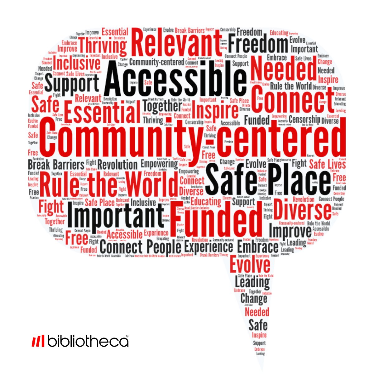 BibliothecaX's tweet image. At @ALA_PLA 2024, we invited leading public library professionals to share their insights on the next 20 years of libraries. Check out the word cloud we created from the key themes mentioned.

Thank you so much to everyone who participated! #futureoflibraries #PLA2024