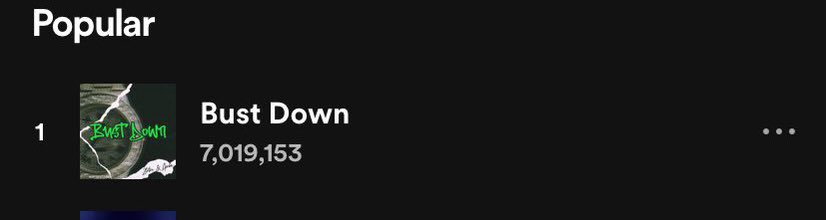 Zlatan ft Asake -“Bust down” surpassed 7M+ streams on Spotify Bust down Biza Biza La wa oo 🙏😘