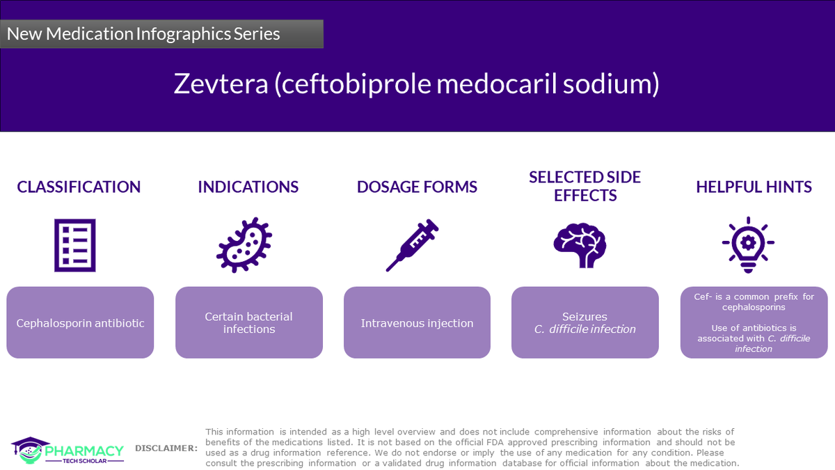 TheMedicineGuy's tweet photo. @RPhTechScholar #pharmacytechnician https://t.co/L3QyzftipL https://t.co/h4eSTtb7YK