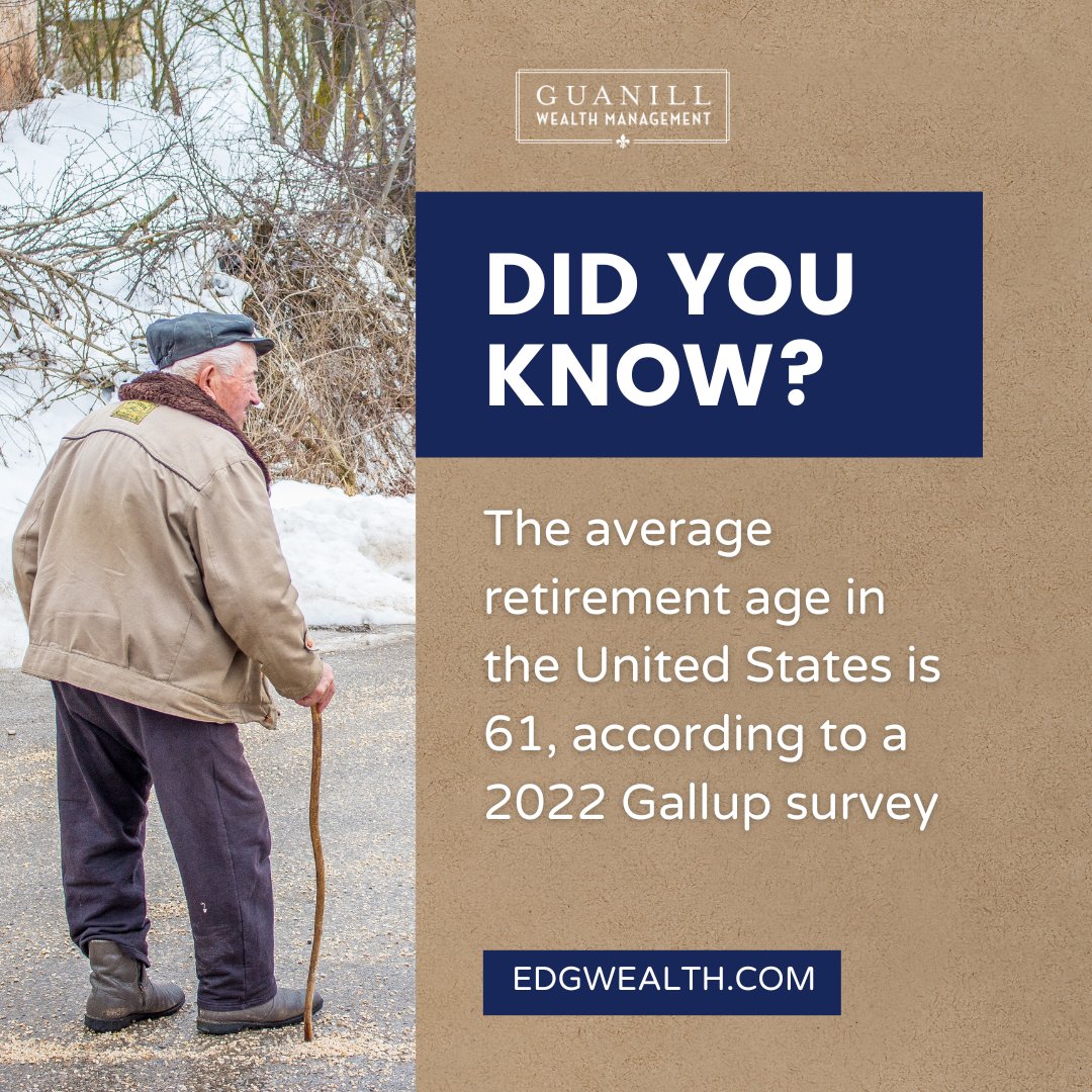 Did you know? The average retirement age in the United States is 61! 🎉 
Plan with us for a secure future. Visit our website for more edgwealth.com
.
.
.
#RetirementPlanning #FinancialSecurity #PlanForTheFuture #RetirementGoals #WealthManagement #SecureYourFuture