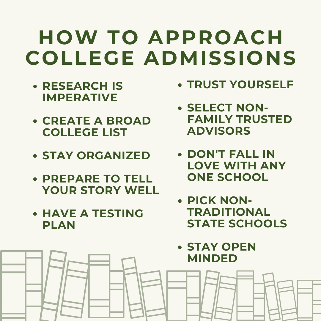 Starting your college admissions journey? Use these tips to get the most out of your college research!💻🎓

For professional college and career guidance: crossroadsmentors.com

#CrossroadsMentors #CM #collegeguidance #college #collegeapplications #collegeadmissions #university