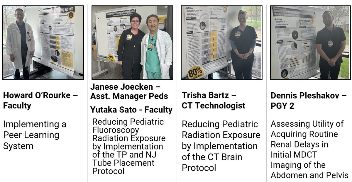 We had a great showing at this year's poster session for @uihealthcare Quality & Safety Symposium. Congrats to Jacob Elam, Natally Alarab, Melissa Kolker, Hannah Keyser, Maheen Rajput & Ramandeep Singh for winning the #QualityImprovement Project - Learner Award! 🎉 #radres