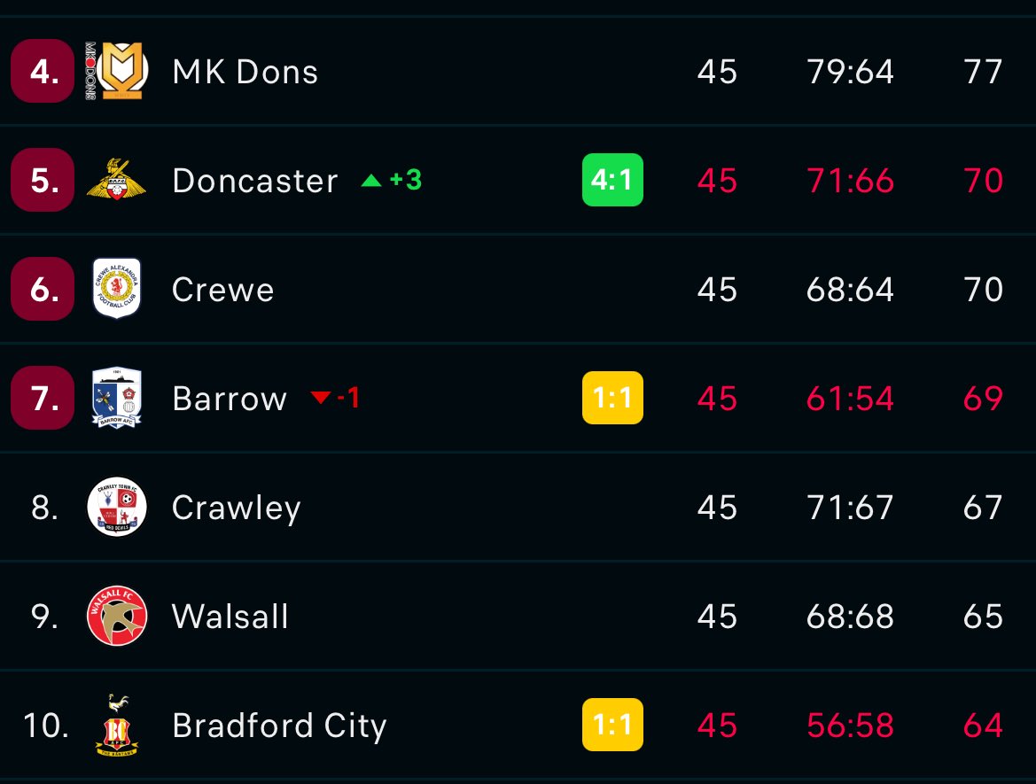 Sam Byrne tweet media