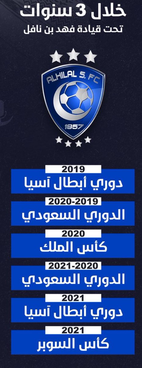 NAWAF_AM22's tweet photo. #الهلال_العين_ابطال_اسيا

زعلنا الهلال ؟! 

والله اني استحي ازعل عليه 💙 https://t.co/xrVXaDRXZB