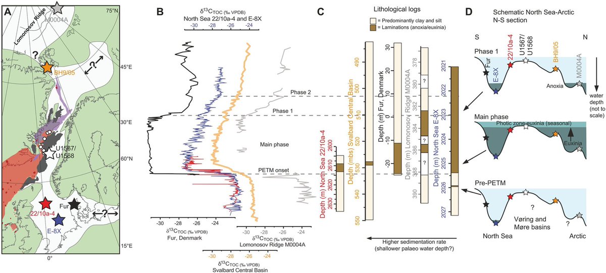 Sev Kender tweet media