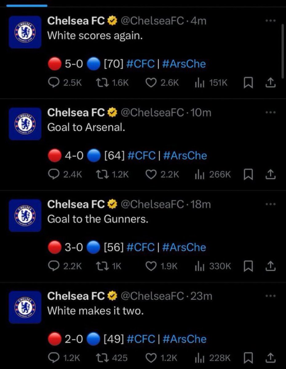 TrollFootball's tweet photo. Chelsea are refusing to say Havertz’s name https://t.co/p5yvjpjdKo