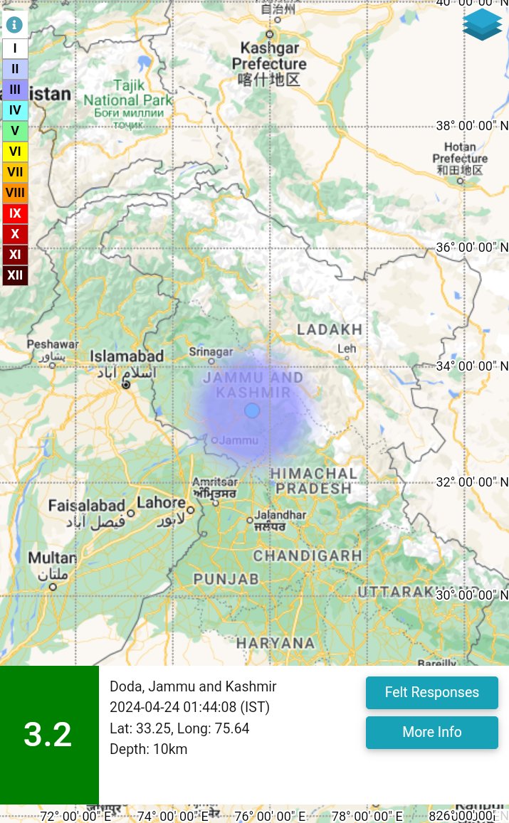 Earthquake of Magnitude:3.2, Occurred on 24-04-2024, 01:44:08 IST, Lat: 33.25 & Long: 75.64, Depth: 10 Km ,Location: Doda, Jammu and Kashmir, India for more information Download the BhooKamp App riseq.seismo.gov.in/riseq/Interact… @KirenRijiju @Dr_Mishra1966 @ndmaindia @Indiametdept