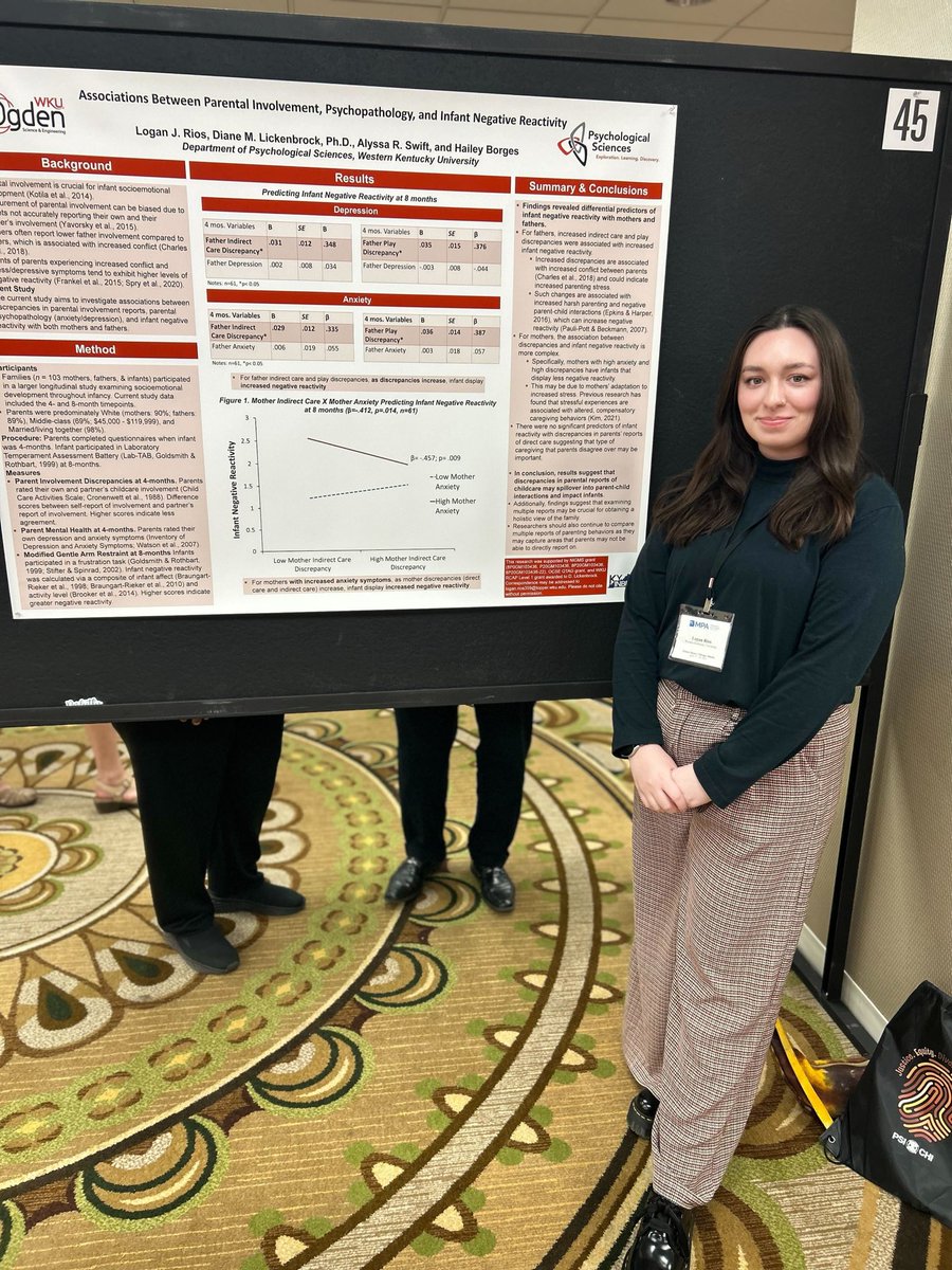 WKU Children and Families Lab tweet media