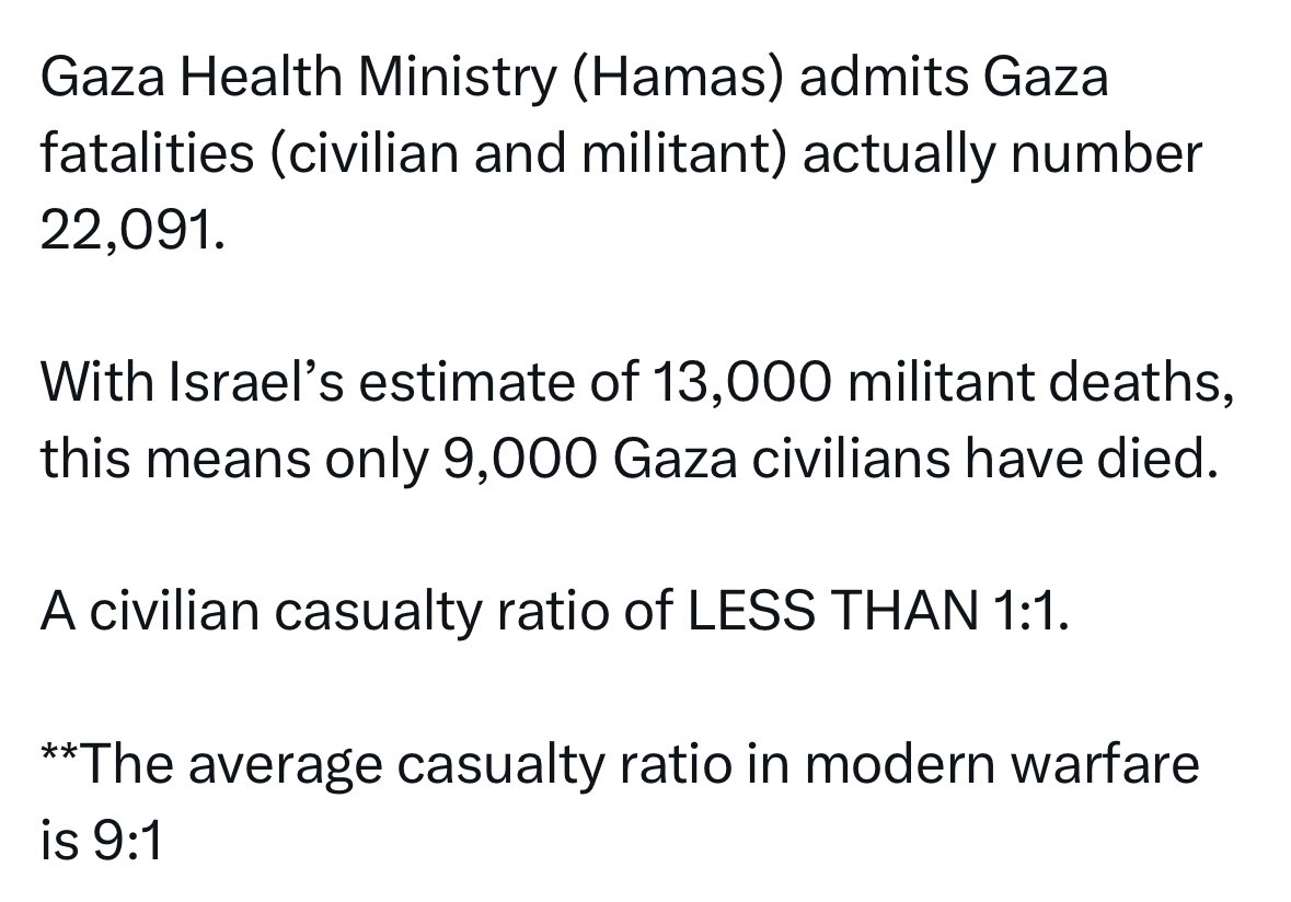 @AvivaKlompas Beyond double standards, I don’t remember MSM parroting Taliban insane claims like they do Hamas. Israel’s combatant ratio is so low it’s breaking records yet media try to vilify them daily while ignoring Israeli suffering.