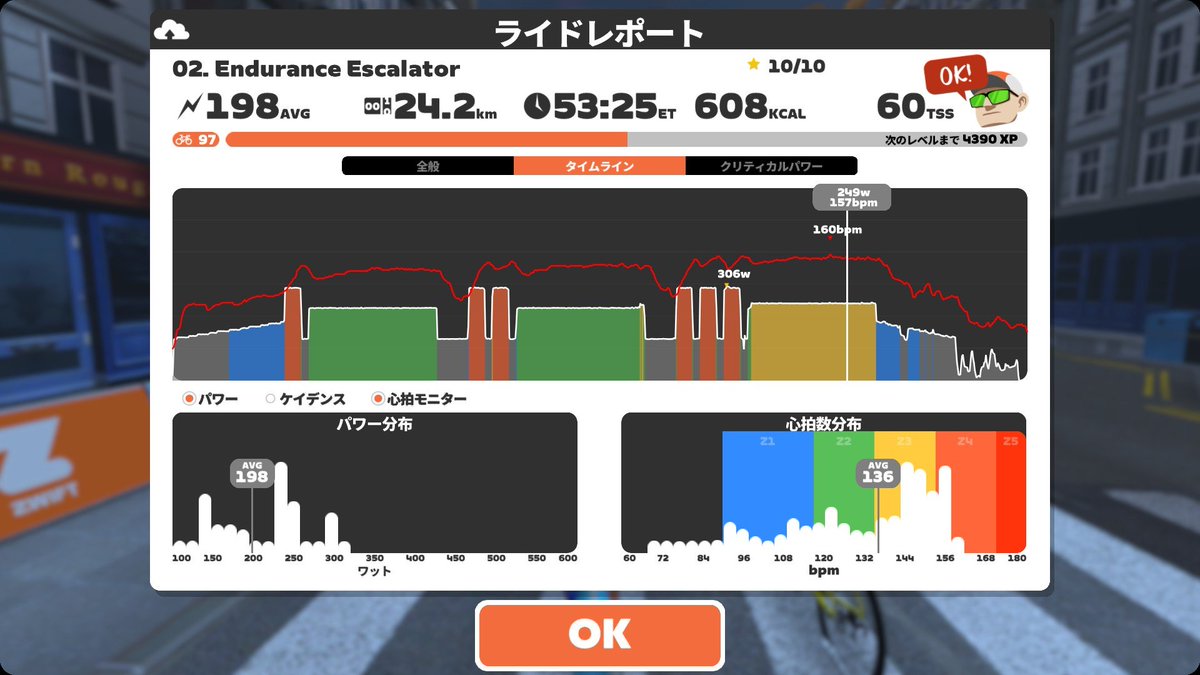 KENT58603053's tweet photo. #SuiMe's Club Houseまで待ちきれなくて、 #SpringTraining2024 のWorkout2 Longを、本日無職で3つWorkout(これとGorby、Wringerと思われる)予定のHarurikuさんとご一緒に👬
ケイデンス指定の8分SSTがダルーーい💦 https://t.co/J4muk13yZA