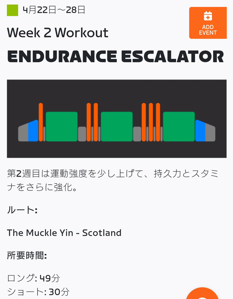 KENT58603053's tweet photo. #SuiMe's Club Houseまで待ちきれなくて、 #SpringTraining2024 のWorkout2 Longを、本日無職で3つWorkout(これとGorby、Wringerと思われる)予定のHarurikuさんとご一緒に👬
ケイデンス指定の8分SSTがダルーーい💦 https://t.co/J4muk13yZA