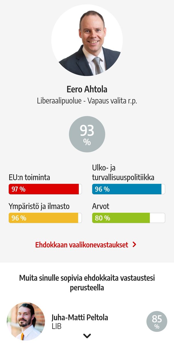 Kappas, @Liberaalipuolue'kin alkaa löytyä vaalikoneista Mikäs etelän vetelä tämä @EeroAhtola on? Ja miksi @JunnuPeltola son sun erellä!? #Eurovaalit