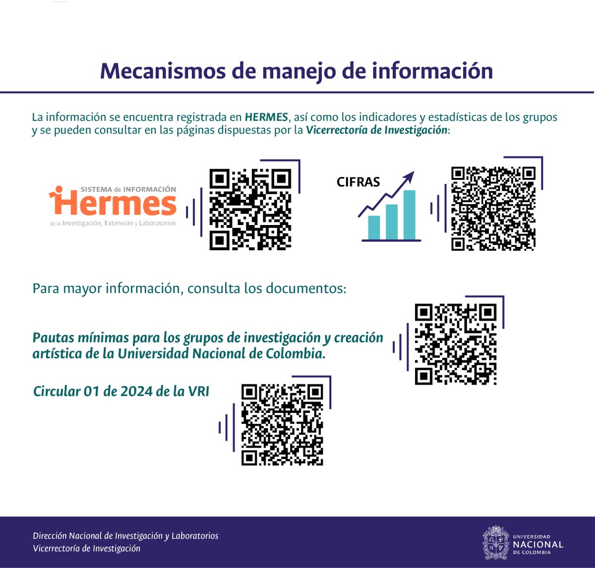 #ComunidadUNAL Conoce la Circular 1 de 2024 (18 de abril): pautas mínimas para los grupos de investigación y creación de la <a href="/UNALoficial/">Universidad Nacional de Colombia</a>: tiny.cc/pautasgruposUN… #UNAL