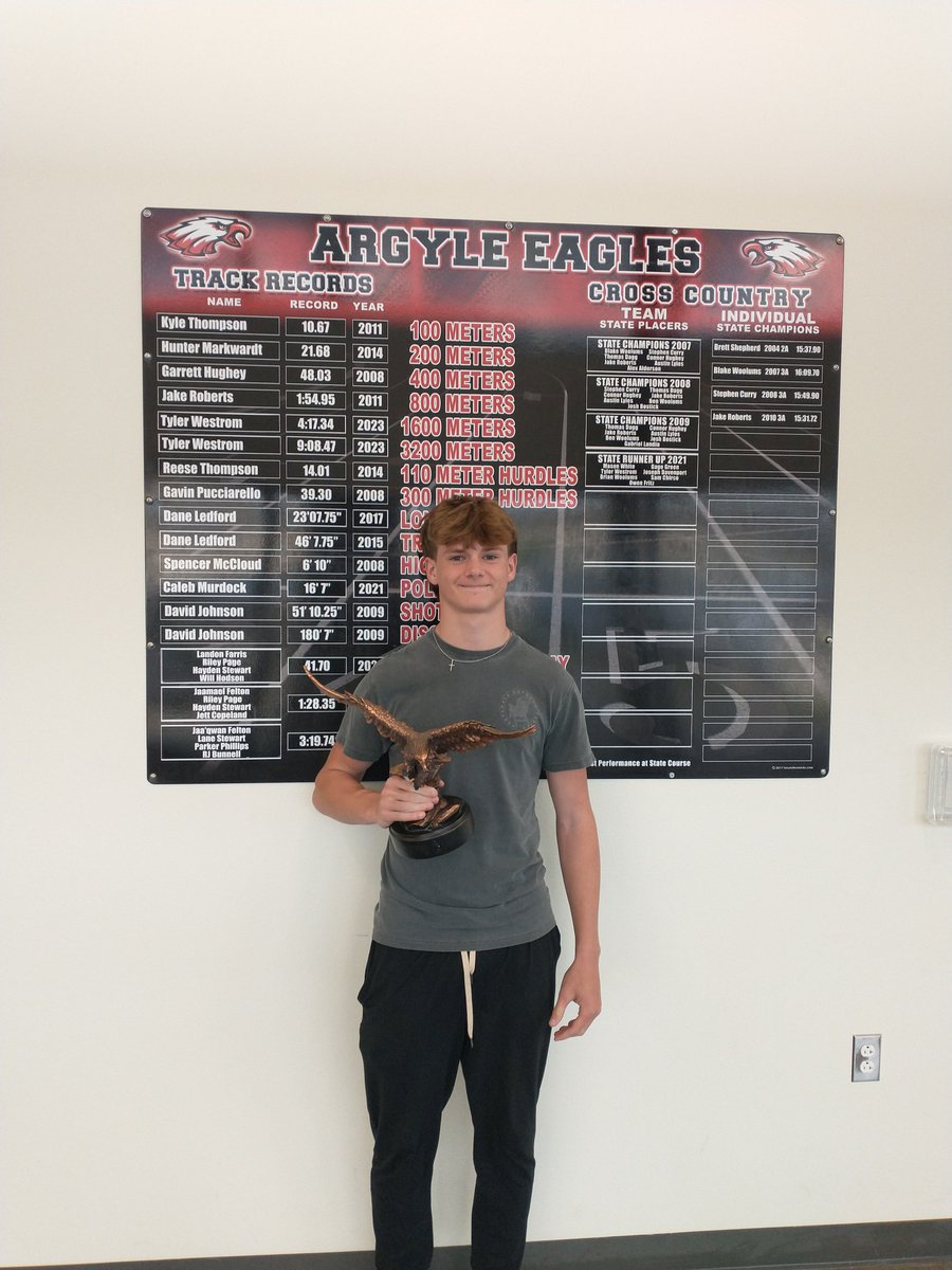 This week's Eagle of the Meet for the Region 1 Track and Field Championship held in Lubbock is freshman Zack Holt! Zack vaulted 14'0 to place 4th, narrowly missing a state birth!