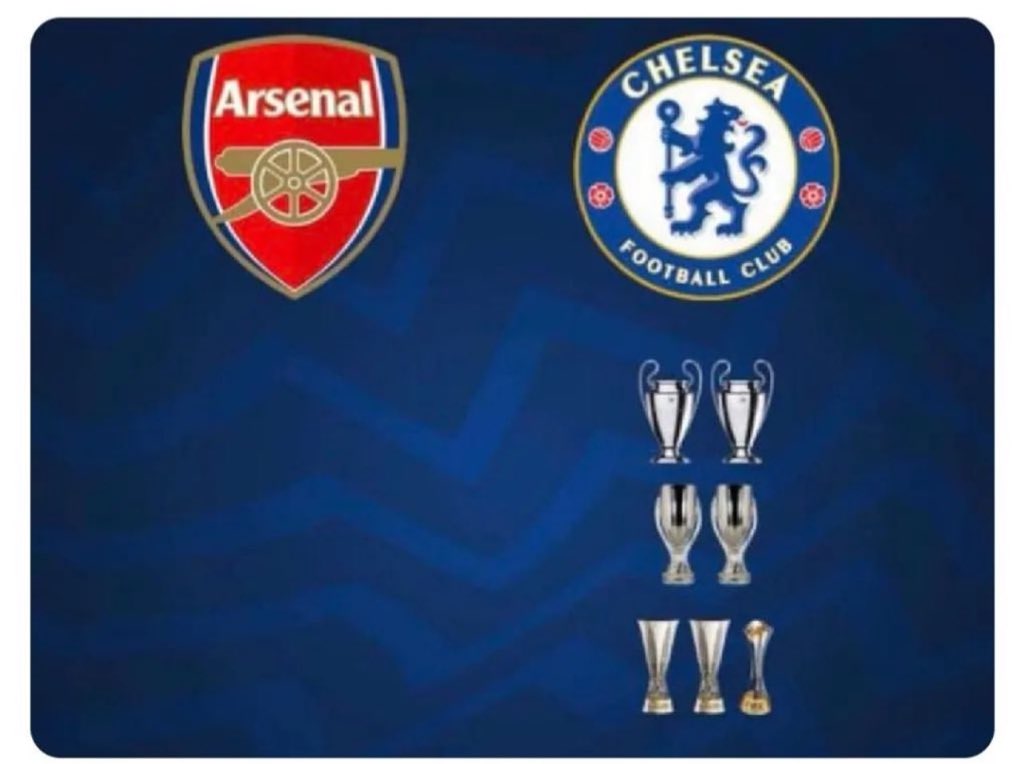 The debate is over London is blue #ARSvsCFC