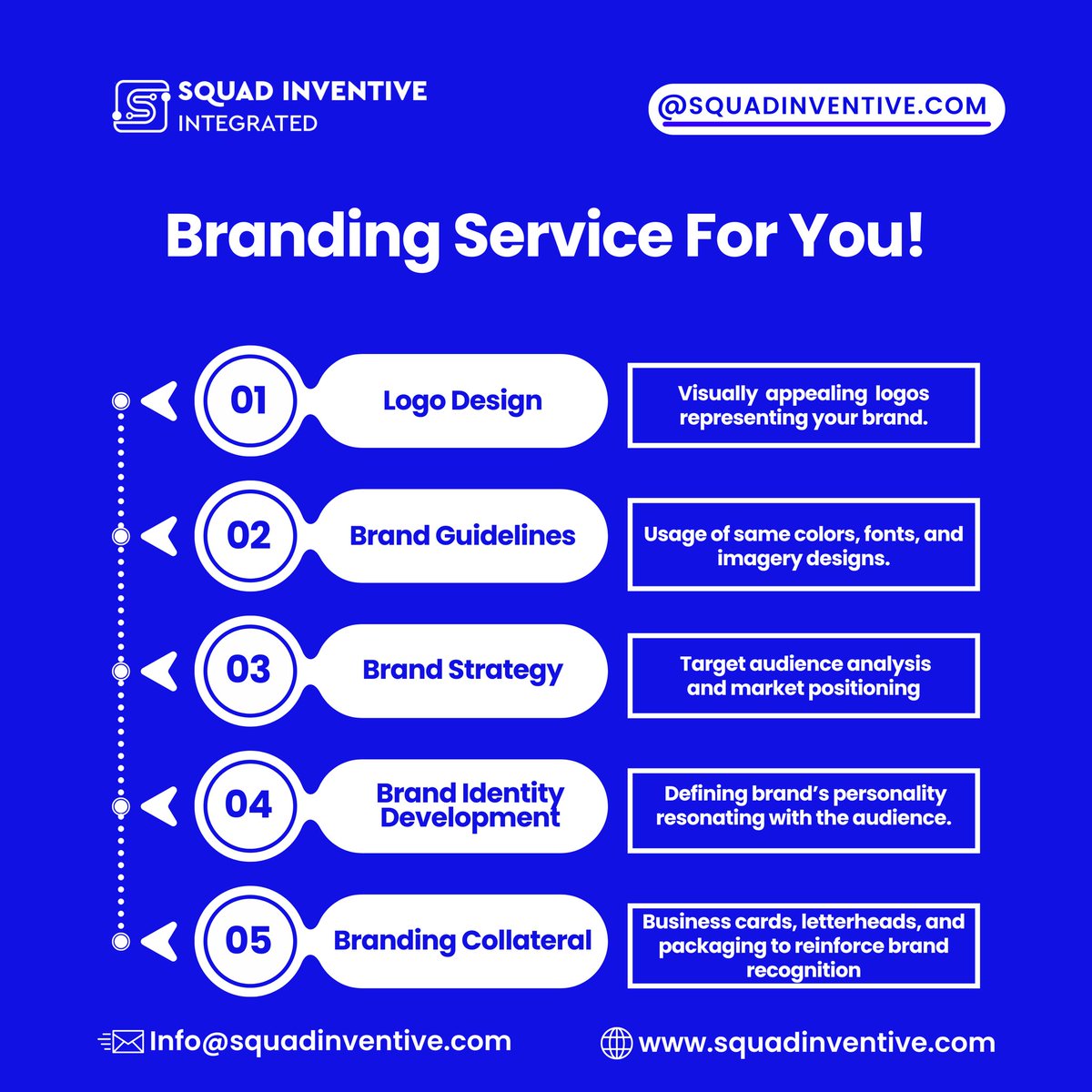 Introducing you to our branding service 😊 we transform visions and ideas into professional brand identities

Contact us @squadinventive or email info@squadinventive.com

#branding #brandidentity #brandidentitydesign #LovelyRunner #CSKvsLSG #practicenurse #medicaldoctor #logo