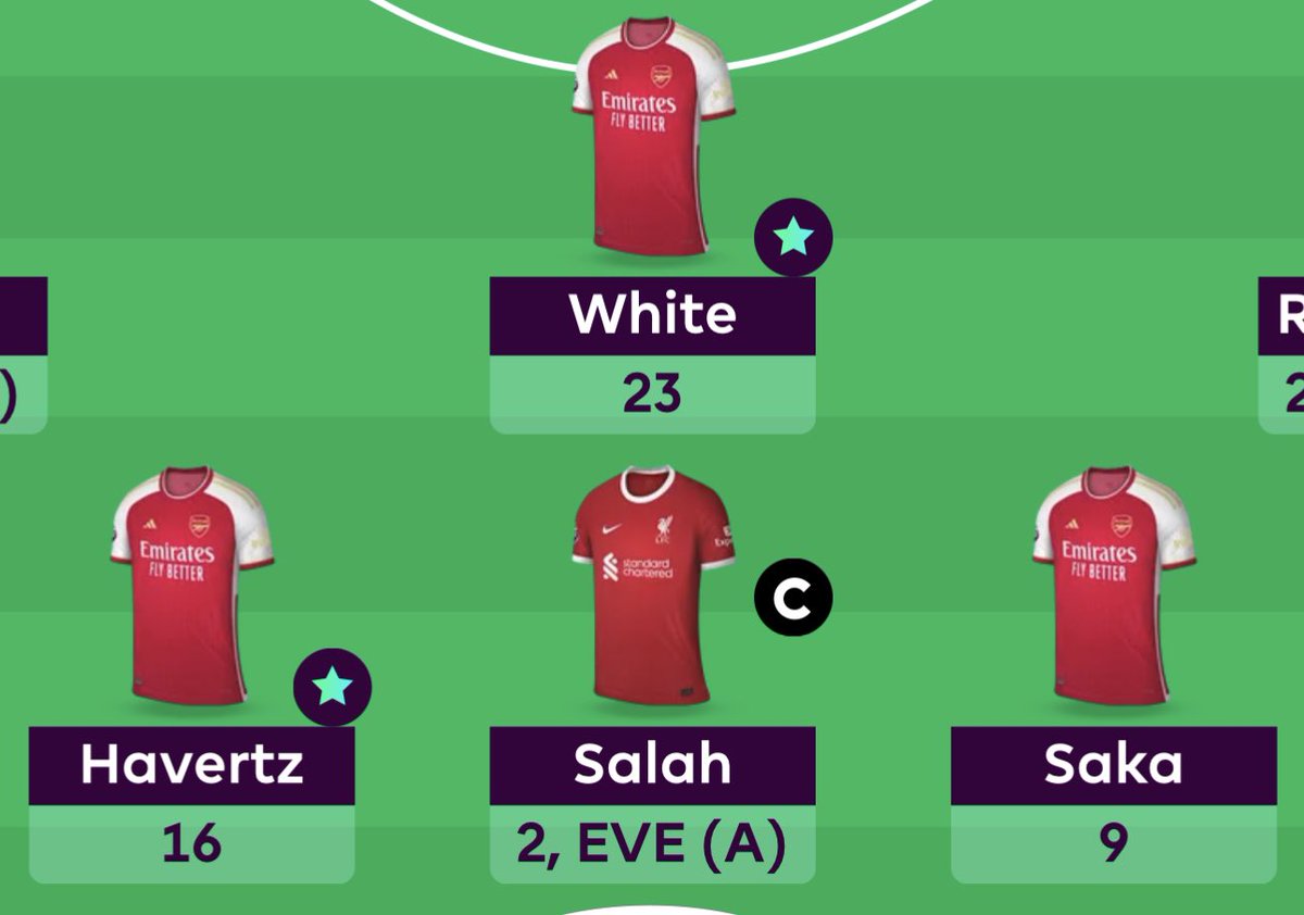 FPL Raptor (Ross) tweet media