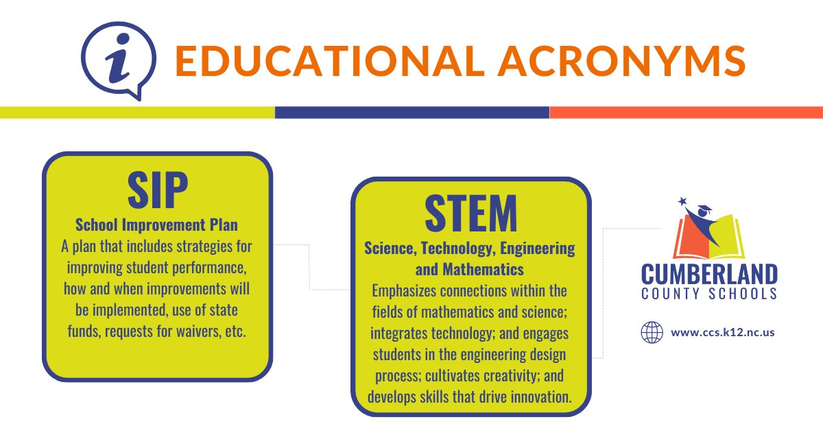 Ever wondered what SIP stands for? Or STEM? We've got you covered! 🌟 Join us in demystifying education acronyms and abbreviations. Knowledge is power! 💪