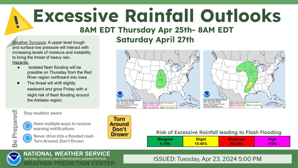 NWSWPC's tweet photo. Heavy rain will return to the middle tier of the country https://t.co/LajXYDynyq