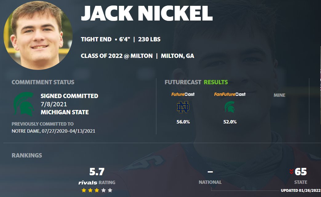 Michigan State TE Jack Nickel entered the portal. He was a three-star recruit in the 2022 class.