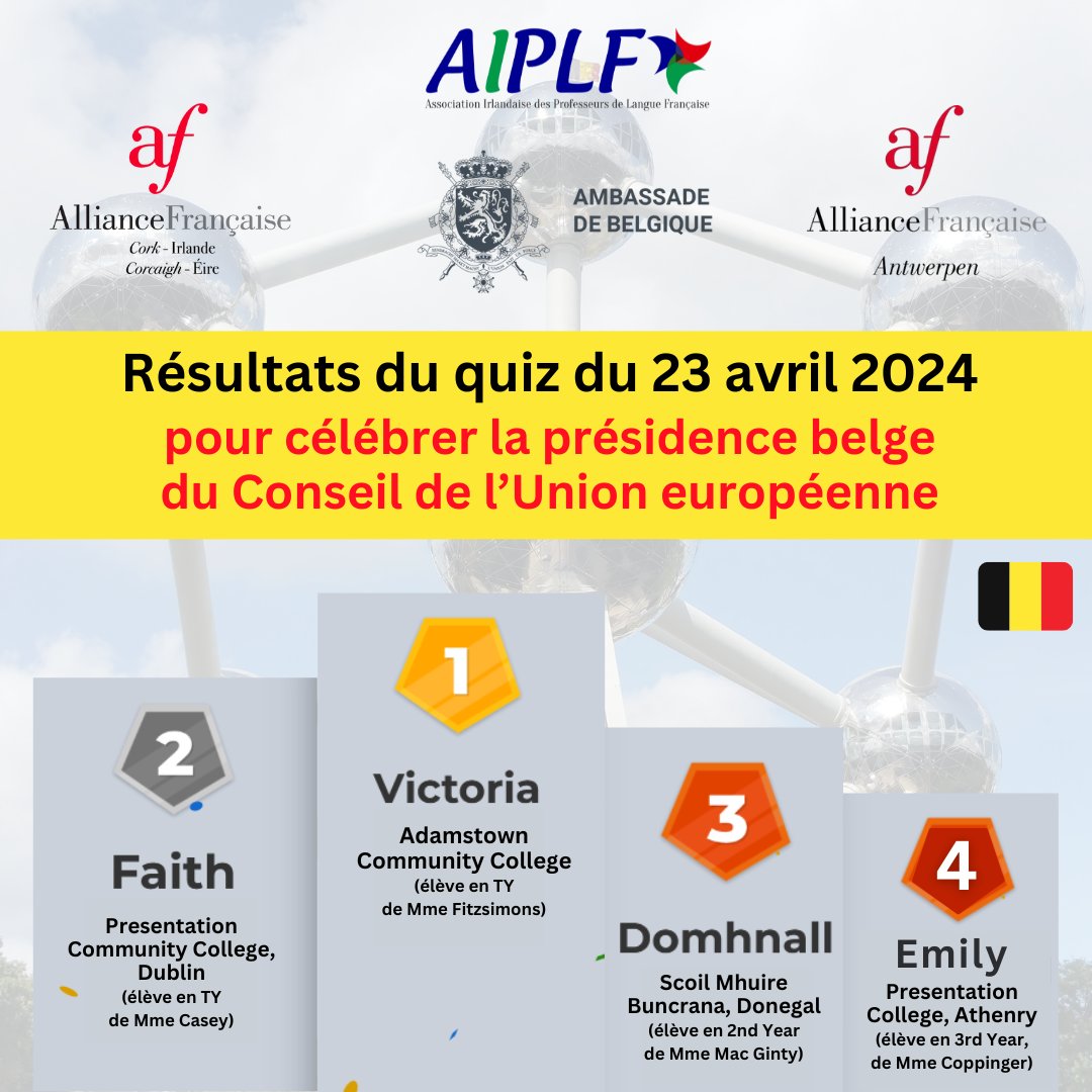AIPLF_Ireland's tweet photo. Bravo aux gagnants de notre quiz sur la #Belgique auquel 41 élèves de 29 écoles secondaires de 14 comtés d'#Irlande ont participé ce soir !
Quiz Kahoot créé par @ValerieDMcG, présidente de l'@afcork, &amp; Annelies Mermans, présidente de l'@afanvers, avec le soutien de @BEinIreland. https://t.co/23FfQZHGL6