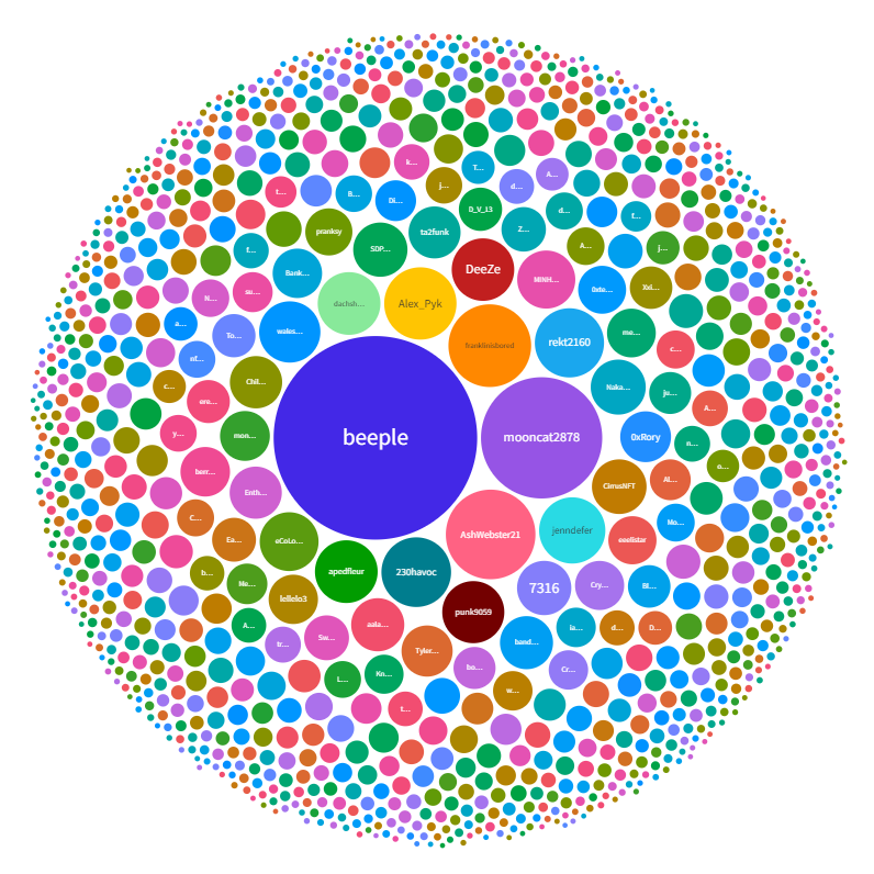 Sylla 🦖 tweet media