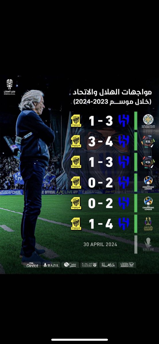 nnn26a's tweet photo. @iyzedov @Alhilal_FC https://t.co/EcrwEvvyt1