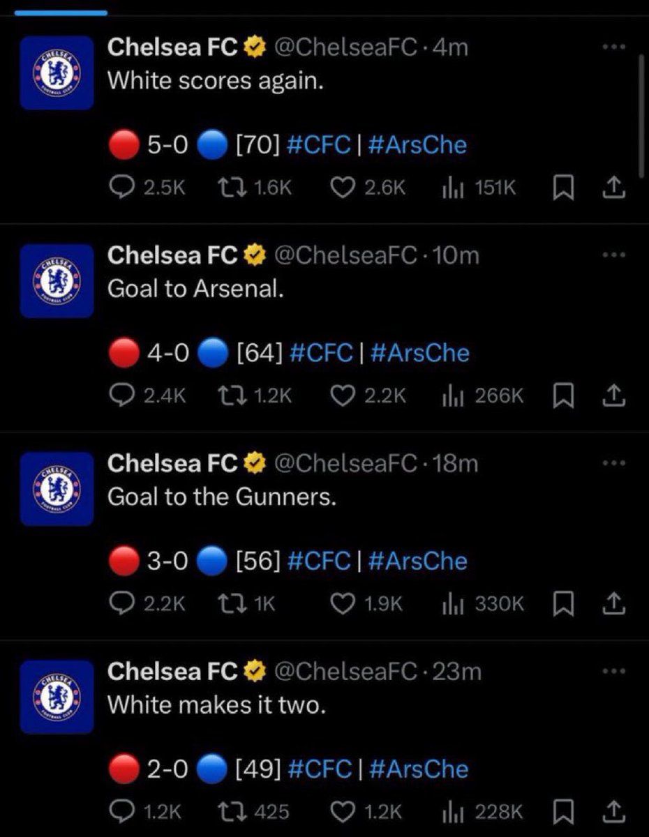 TheFtXMaestro's tweet photo. Imagine refusing to say Havertz name ! LMAOOO 😂😂😂😂 https://t.co/AhlhCPgYx8