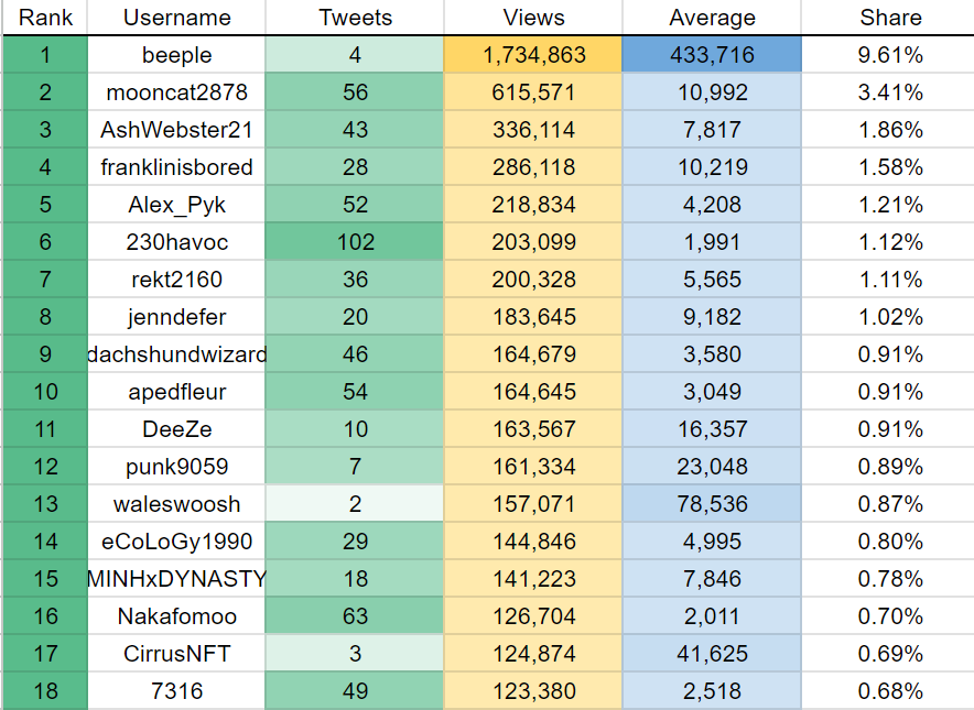 Sylla 🦖 tweet media