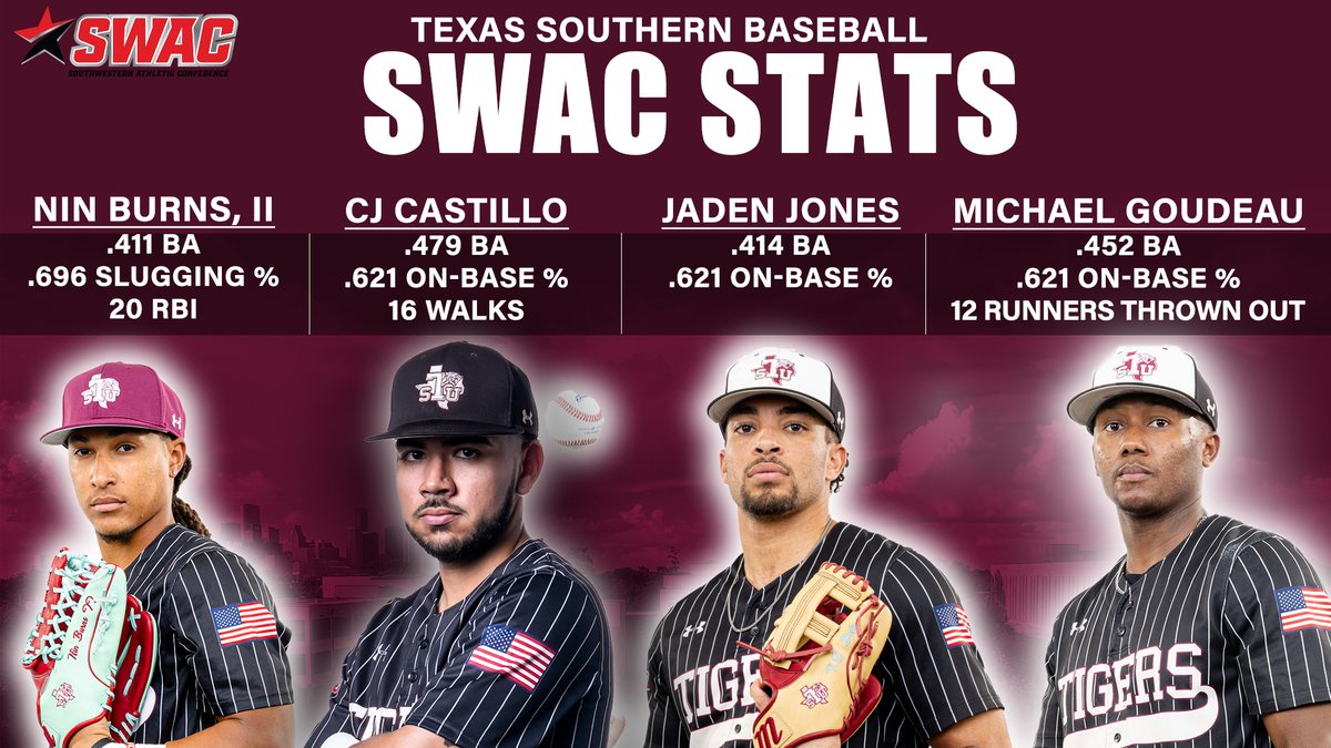 Our @TXSOBASEBALL Tigers are 🔥🔥🔥🔥