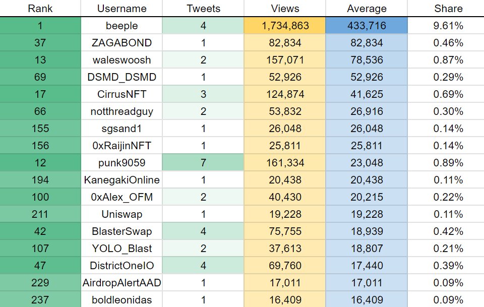 Sylla 🦖 tweet media