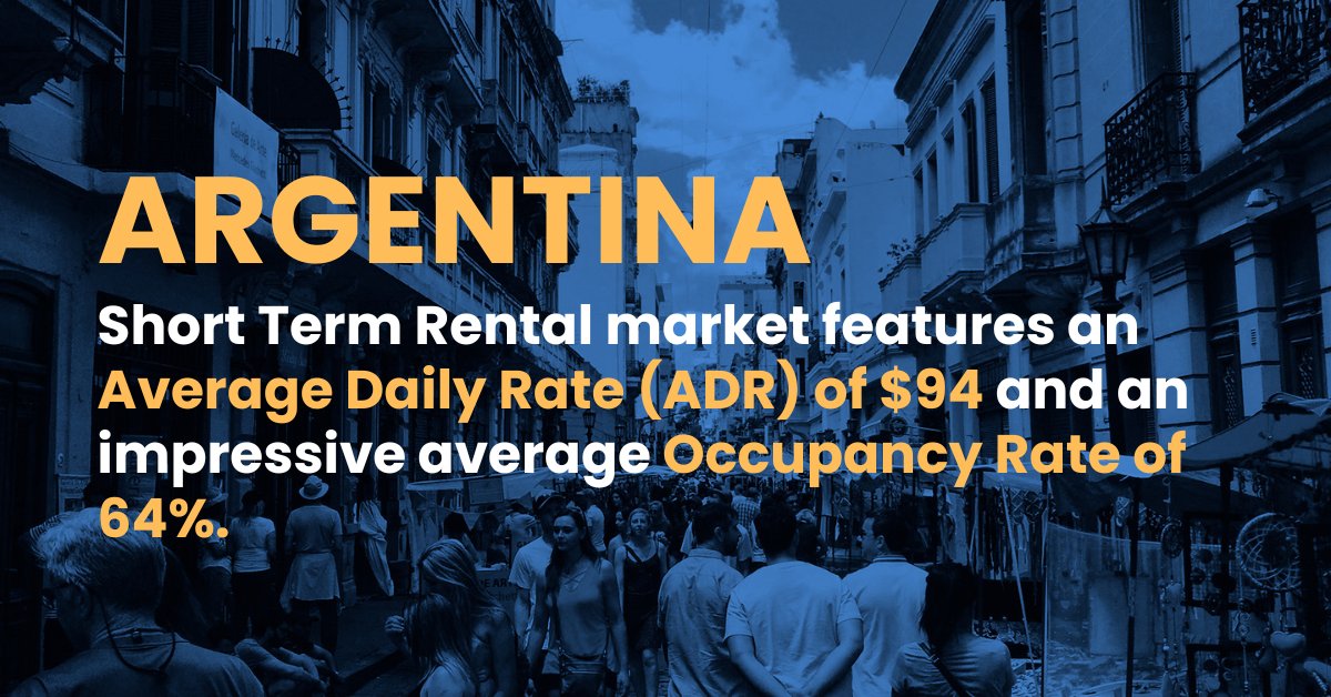 Discover Argentina's thriving STR Scene! 🌟
.
Experience an Average Daily Rate (ADR) of $94 coupled with an impressive average Occupancy Rate of 64%!
.
#Argentina #ShortTermRentals #DataInsights