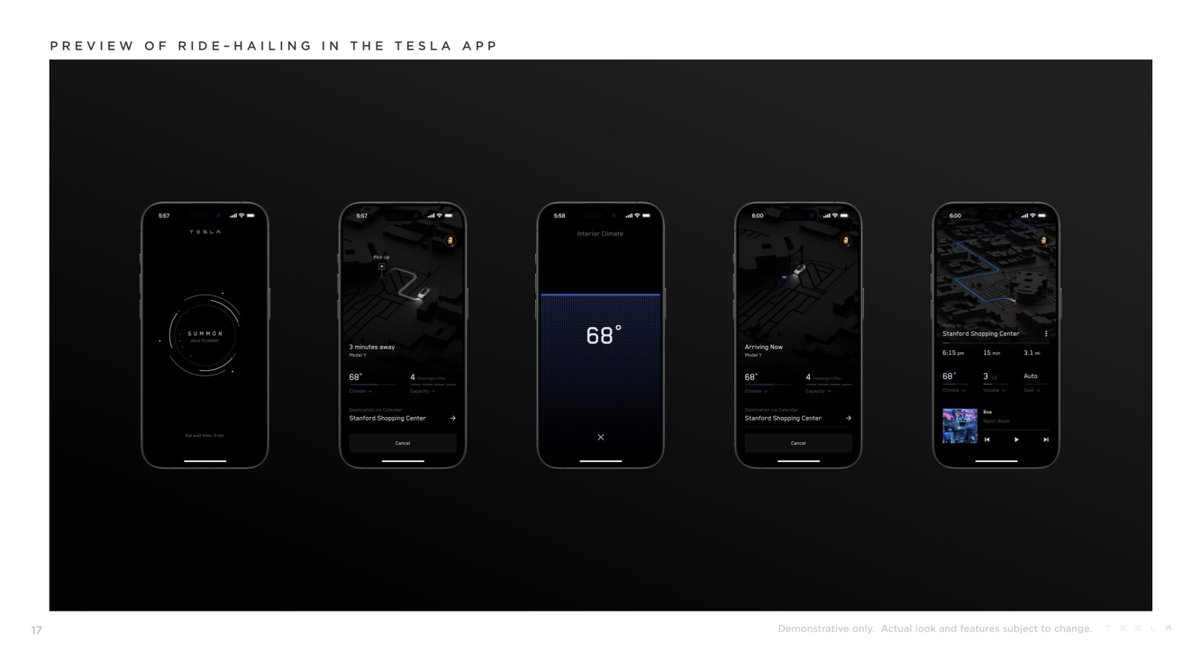 TeslaStars's tweet photo. Finally 🤩
@Tesla is working on the #TeslaNetwork ride hailing functionality, to be integrated within the @Tesla app
Great way to prepare the future robotaxi network and have people experience Teslas (and FSD in North America) ☺️
Can’t wait to give rides with this app 😊 https://t.co/v3j7lWyGq0